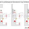 Топливный блок SteelHeat S-LINE 600 фото 3