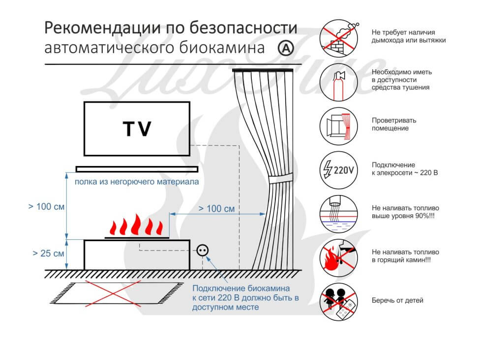 Автоматический биокамин Lux Fire Smart Flame 1300 RC