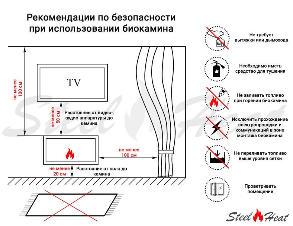 Топливный блок SteelHeat LINE GLASS 900